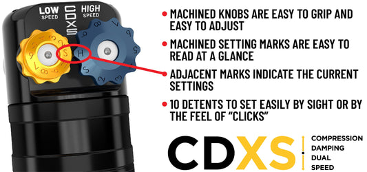 ICO 2.5 Series Coilover Kits — alternate view 2