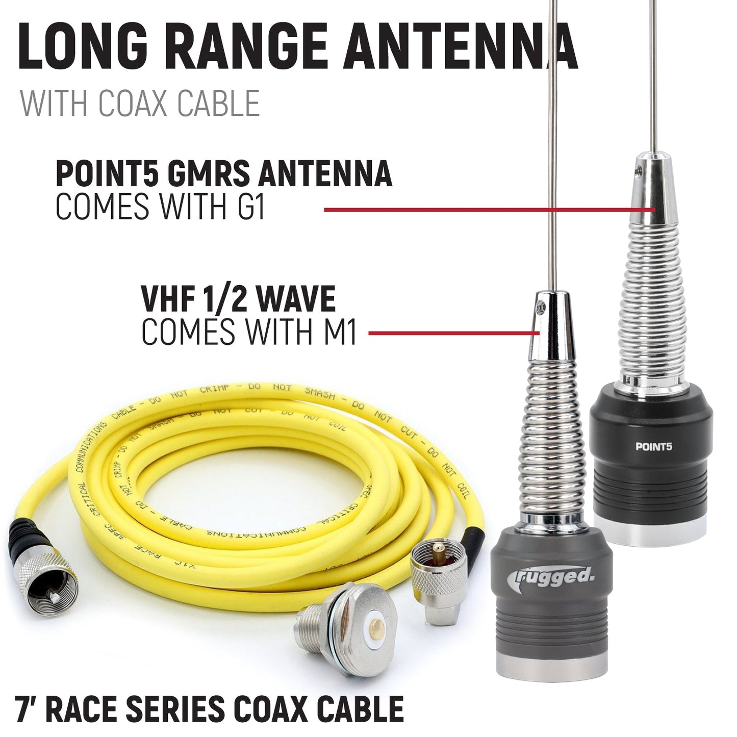 Rugged Radios Rugged Radios Comm Kit for Polaris RZR RS1 2018+