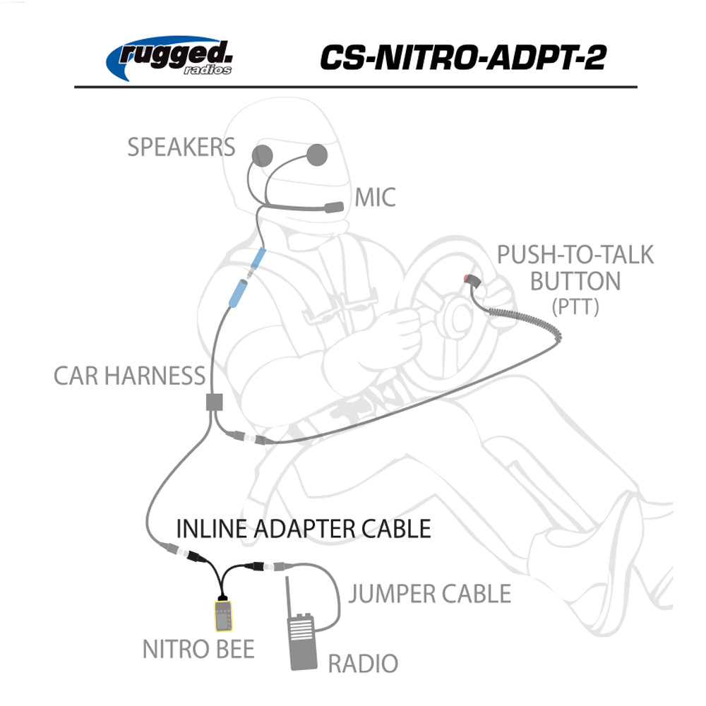 Rugged Radios Rugged Radios Nitro Bee Xtreme Car Harness Adapter