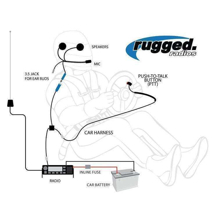 Rugged Radios Rugged Radios Single Seat Kit with Digital Radio