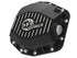 AFE Diff/Trans/Oil Covers