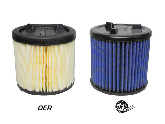 AFE Pro-5 R Direct Fit Filter — alternate view 2