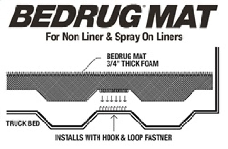 BedRug BED Mats - Spray Liner — alternate view 2