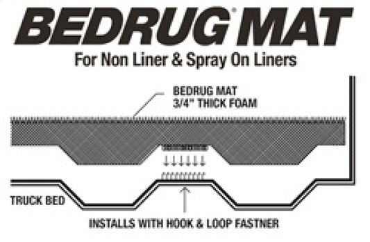 BedRug BED Mats - Spray Liner — alternate view 2