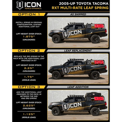 ICON ICO 2.5 Series Coilover Kits — alternate view 2