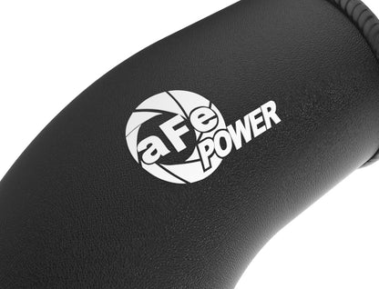 AFE Bladerunner I/C & Tubes — alternate view 3