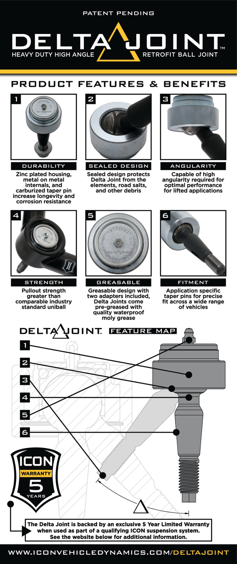 ICON ICO Upper Control Arms — alternate view 3