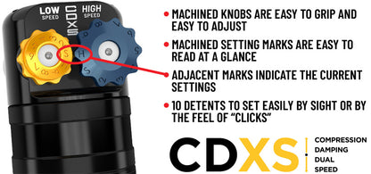 ICON ICO 2.5 Series Coilover Kits — alternate view 4