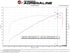 AFE Super Stock Induction System — alternate view 4
