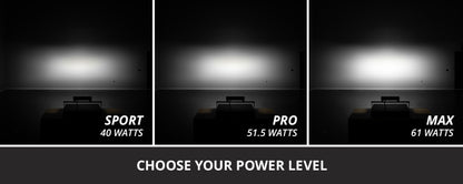 Diode Dynamics DIO LED Light Bars — alternate view 4