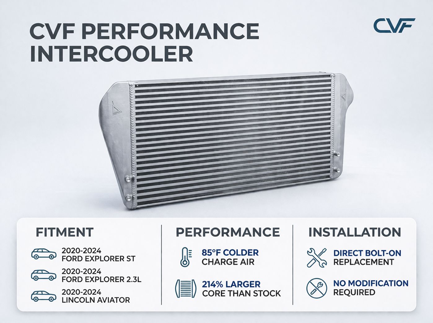 CVF Performance Intercooler - 2020-2026 Ford Explorer ST — alternate view 5