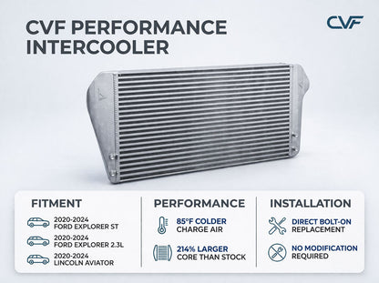 CVF Performance Intercooler - 2020-2026 Ford Explorer ST — alternate view 5