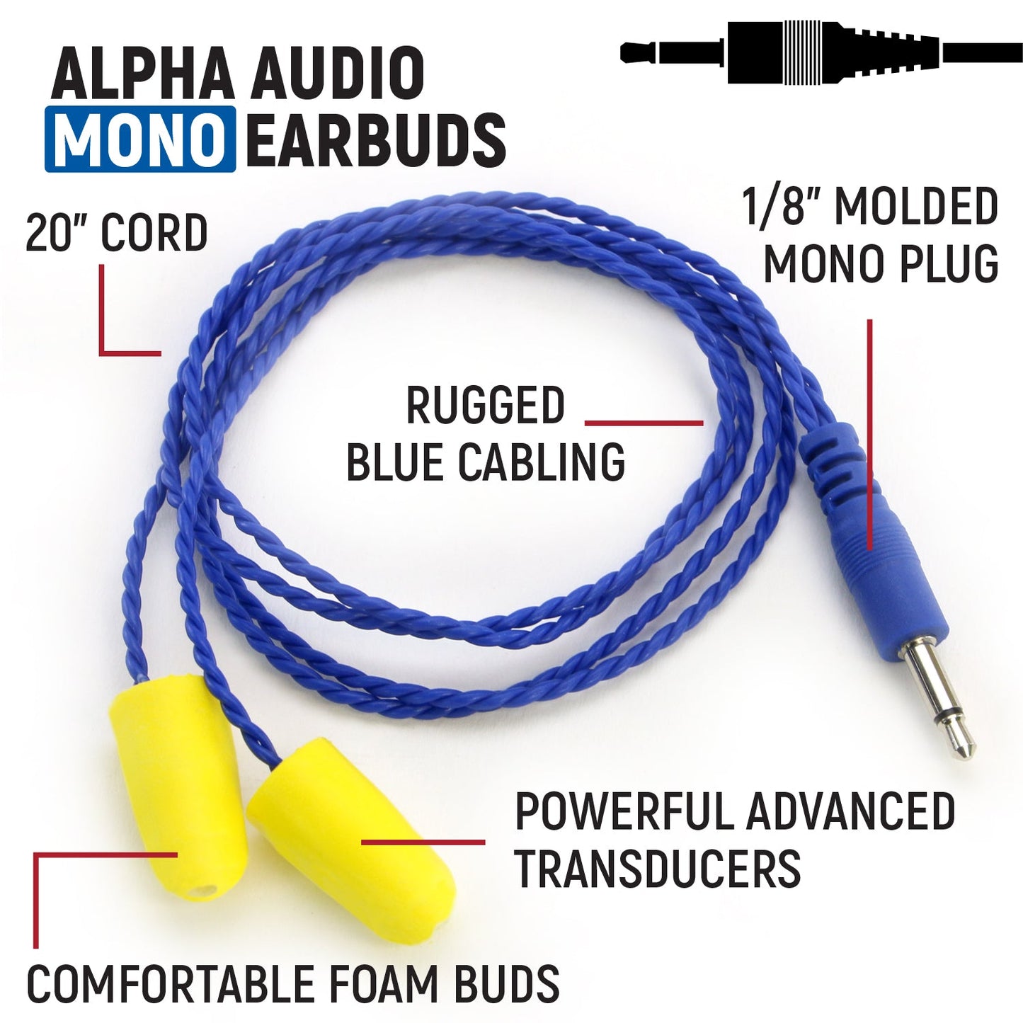 Rugged Radios Rugged Radios Waterproof Hand Speaker Mic and Mono Earbuds BUNDLE
