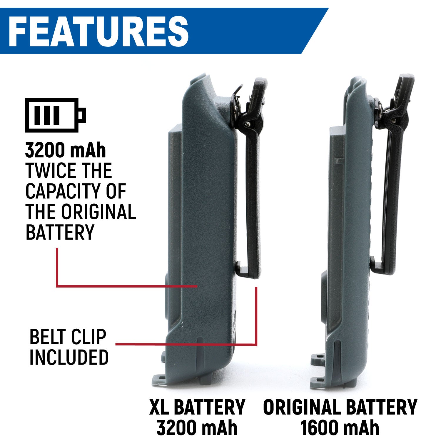 Rugged Radios Rugged Radios Long Range Bundle for GMR2 Handheld Radios