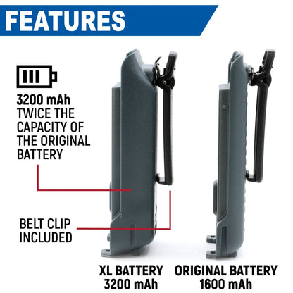Rugged Radios Rugged Radios Long Range Bundle for GMR2 Handheld Radios