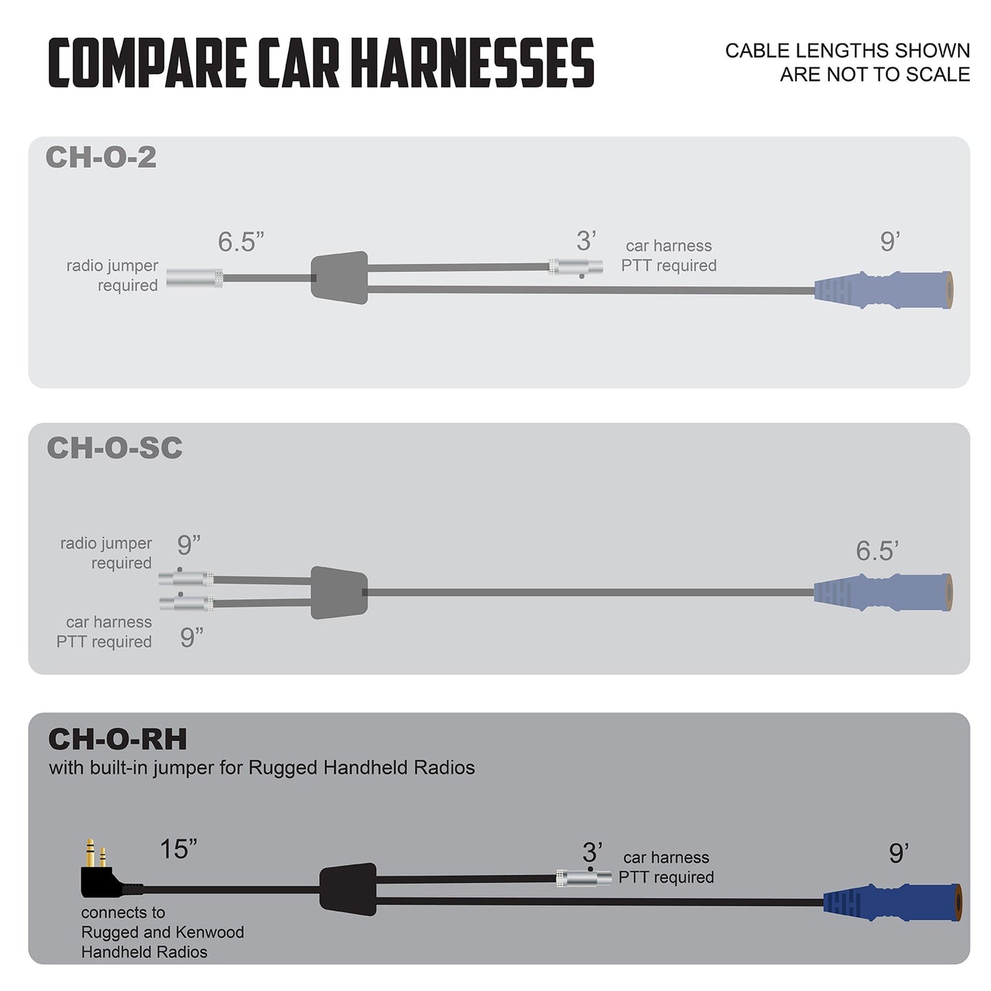 Rugged Radios RUGGED Wired XL Single Seat Car Harness with Pre-Wired 2-Pin Rugged Ha