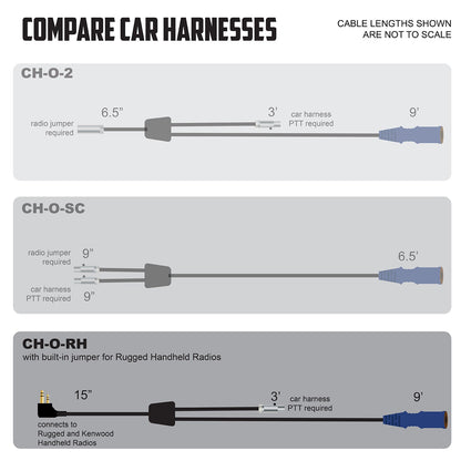Rugged Radios RUGGED Wired XL Single Seat Car Harness with Pre-Wired 2-Pin Rugged Ha