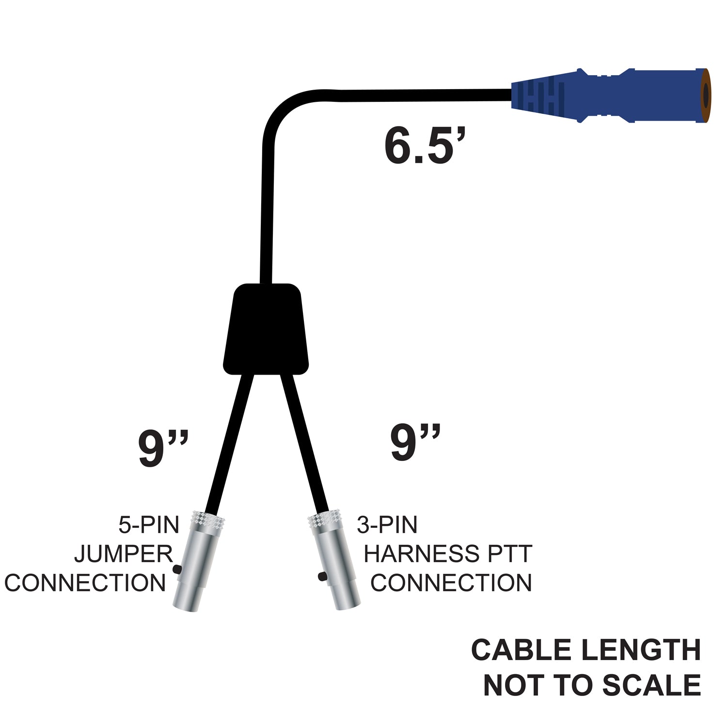 Rugged Radios RUGGED Wired SPECIAL LENGTH Single Seat Car Harness without Radio Jump
