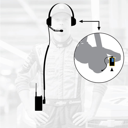 Rugged Radios Rugged Radios Crew Chief - H42 Spotter Headset and Rugged Handheld Rad