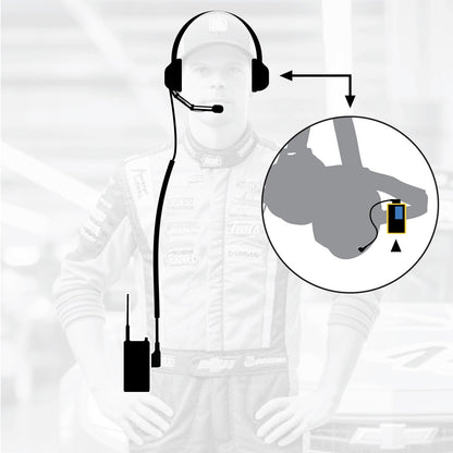 Rugged Radios Rugged Radios Crew Chief - H42 Spotter Headset and Rugged Handheld Rad