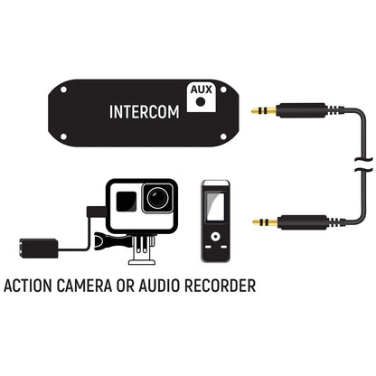 Rugged Radios Rugged Radios Audio Recording Cable for Rugged Intercoms with 3.5mm Au