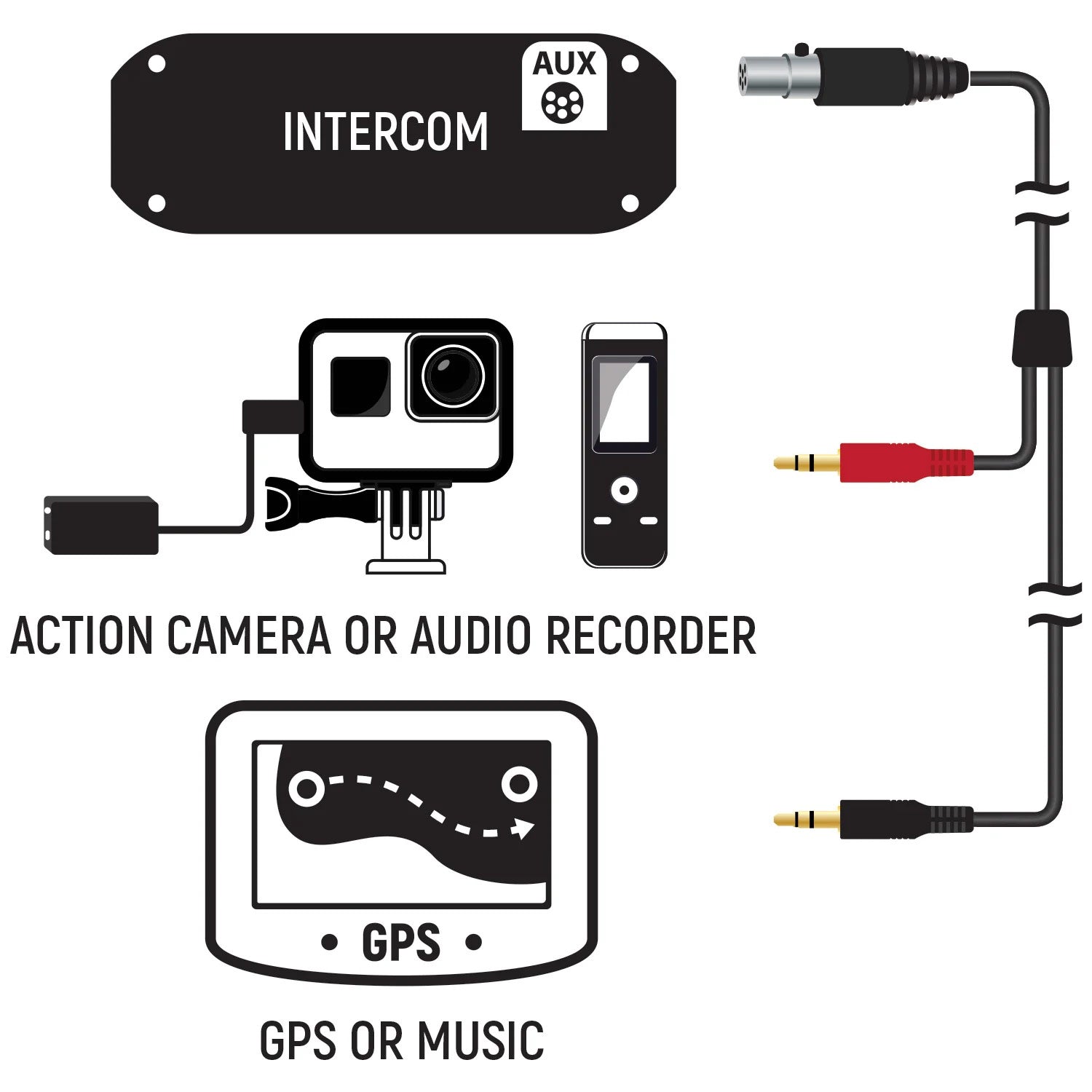 Rugged Radios Rugged Radios Music Input and Audio Record Connect Cable for Intercom