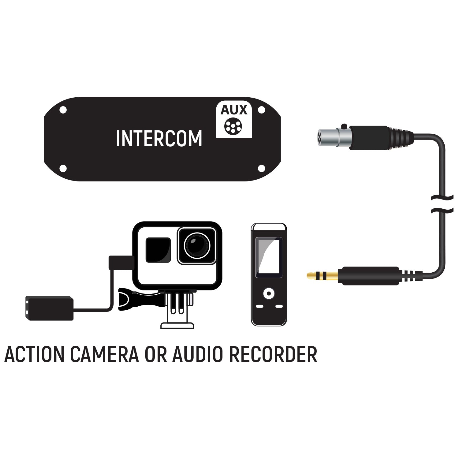 Rugged Radios Rugged Radios GoPro Connect Cable to Intercom AUX port