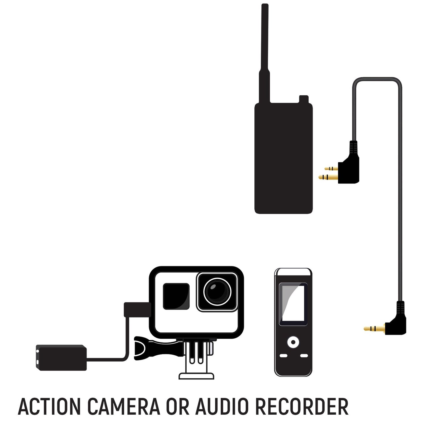 Rugged Radios Rugged Radios Audio Recording Cable for Rugged Handheld Radios