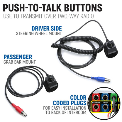 Rugged Radios Rugged Radios Comm Kit for Segway Super Villain SX20T