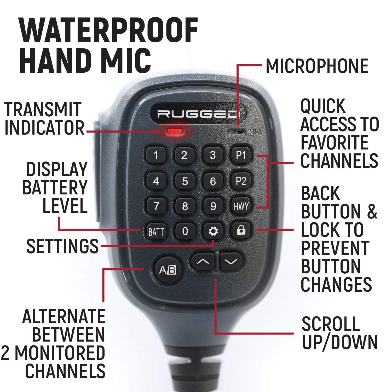 Rugged Radios Rugged Radios Hand Mic for G1 Mobile Radio with Scosche MagicMount