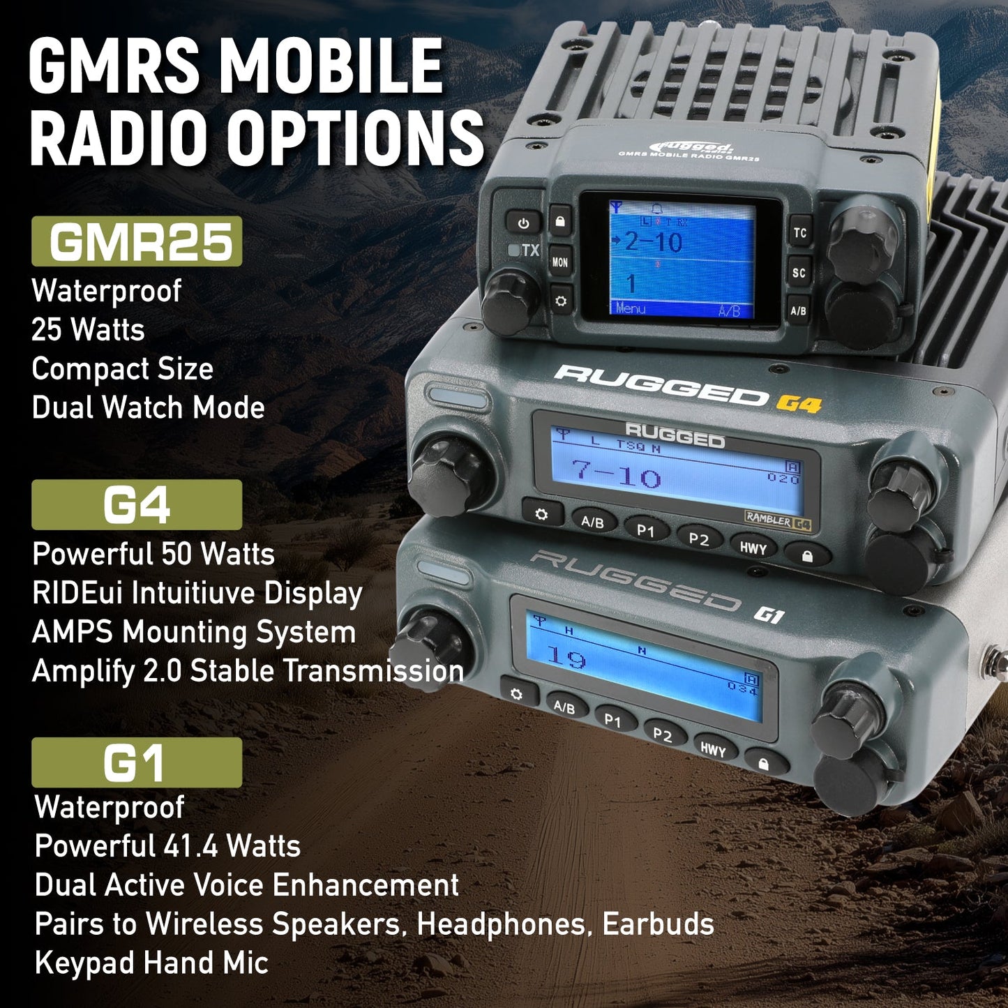 Rugged Radios Rugged Radios INEOS Grenadier Two-Way GMRS Mobile Radio Kit