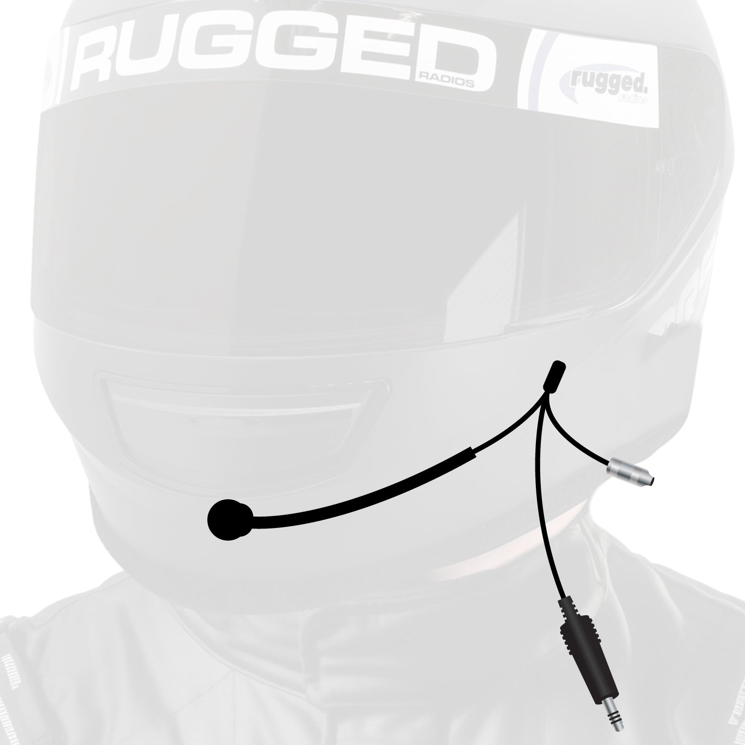 Rugged Radios Rugged Radios 4C IMSA Helmet Kit - Straight Cord, Mic & 3.5mm