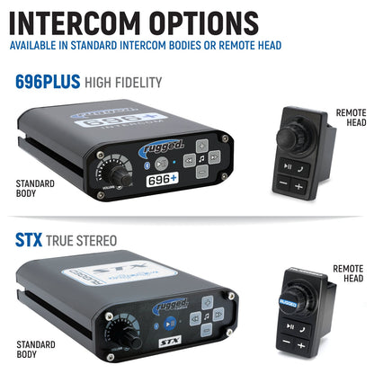 Rugged Radios Rugged Radios Comm Kit for Polaris RZR Pro XP, Turbo R & Pro R