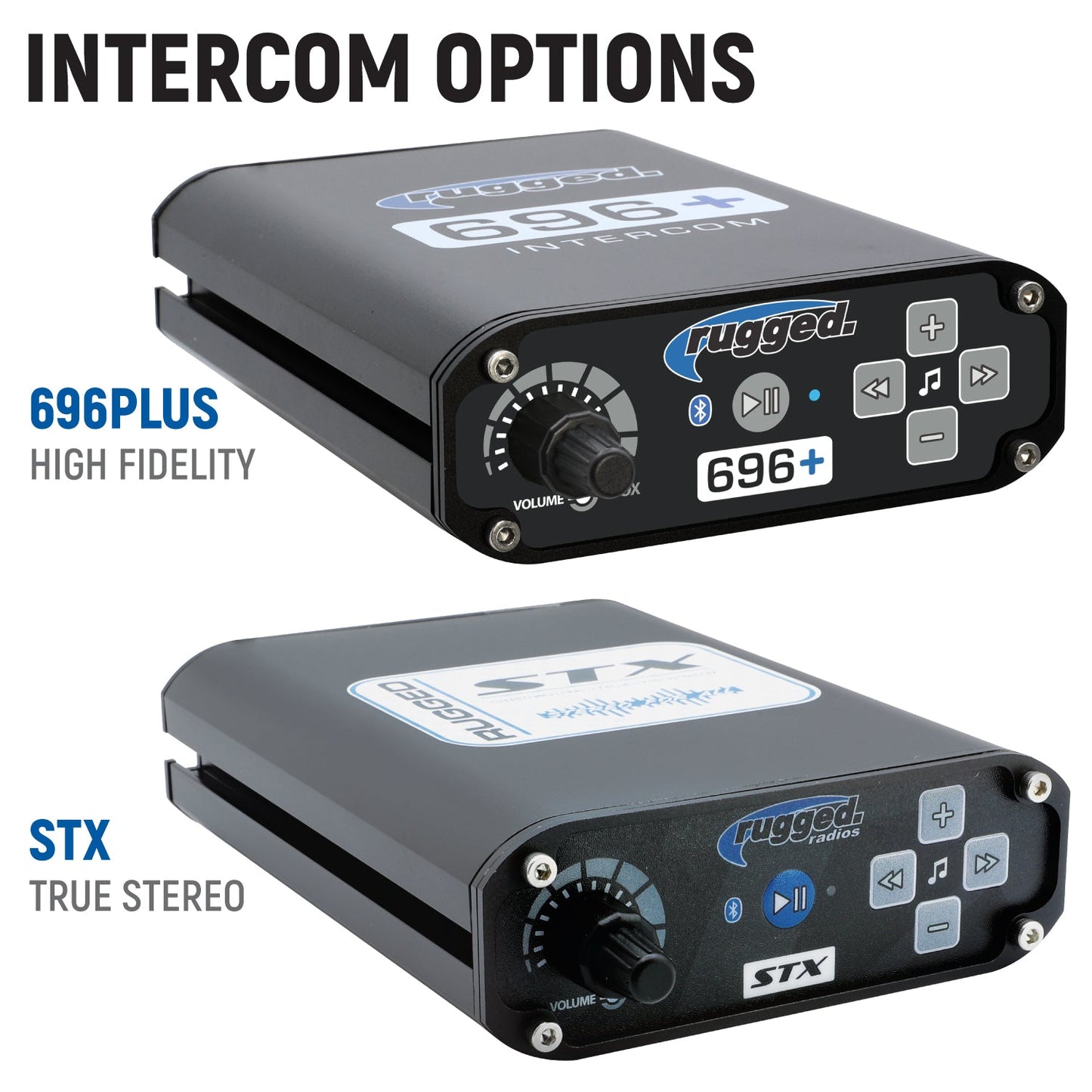 Rugged Radios Rugged Radios Comm Kit, Can-Am Commander & Maverick (Dash Mount)