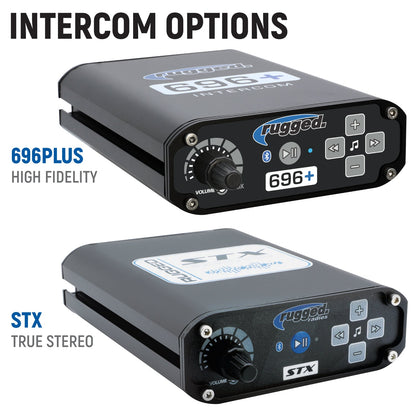Rugged Radios Rugged Radios Comm Kit, Can-Am Commander & Maverick (Dash Mount)
