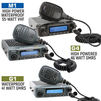 Rugged Radios Rugged Radios Ford Raptor Two-Way Mobile Radio Kit - M1-V
