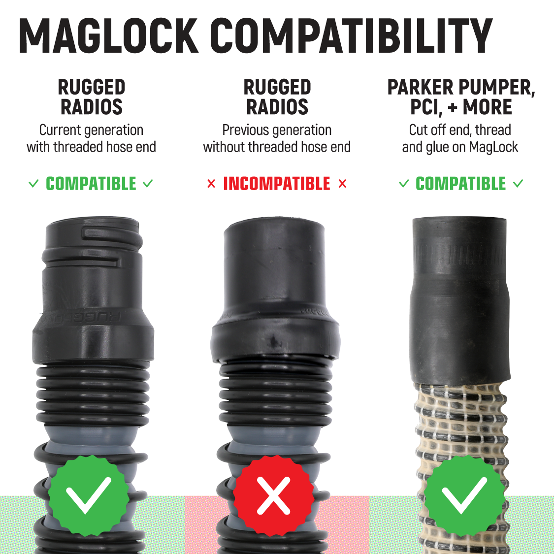 Rugged Radios Rugged Radios MagLock Hose Side Only Kit