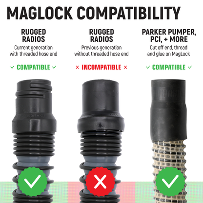 Rugged Radios Rugged Radios MagLock Hose Side Only Kit