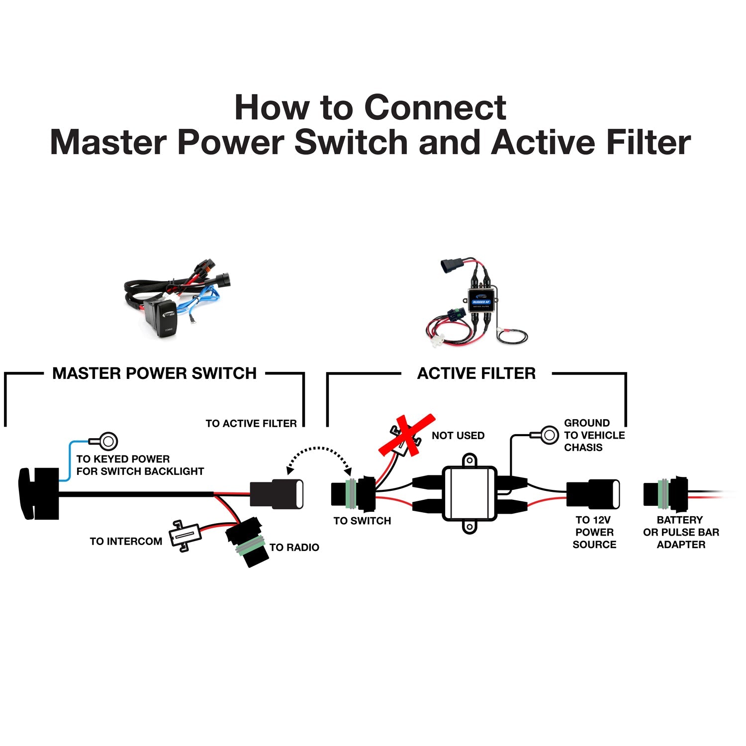 Rugged Radios Rugged Radios Master Power Switch for Mobile Radios and Intercoms