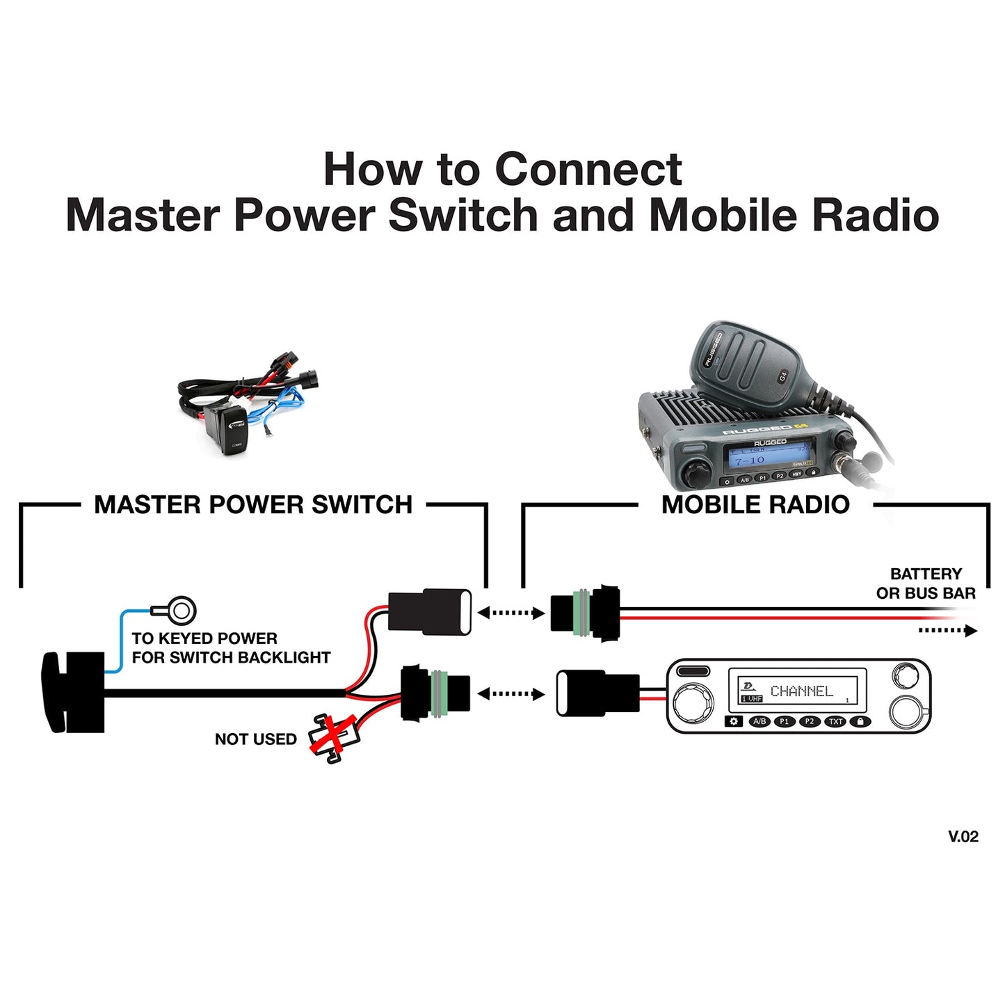 Rugged Radios Rugged Radios Master Power Switch for Mobile Radios and Intercoms