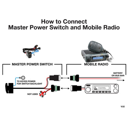 Rugged Radios Rugged Radios Master Power Switch for Mobile Radios and Intercoms