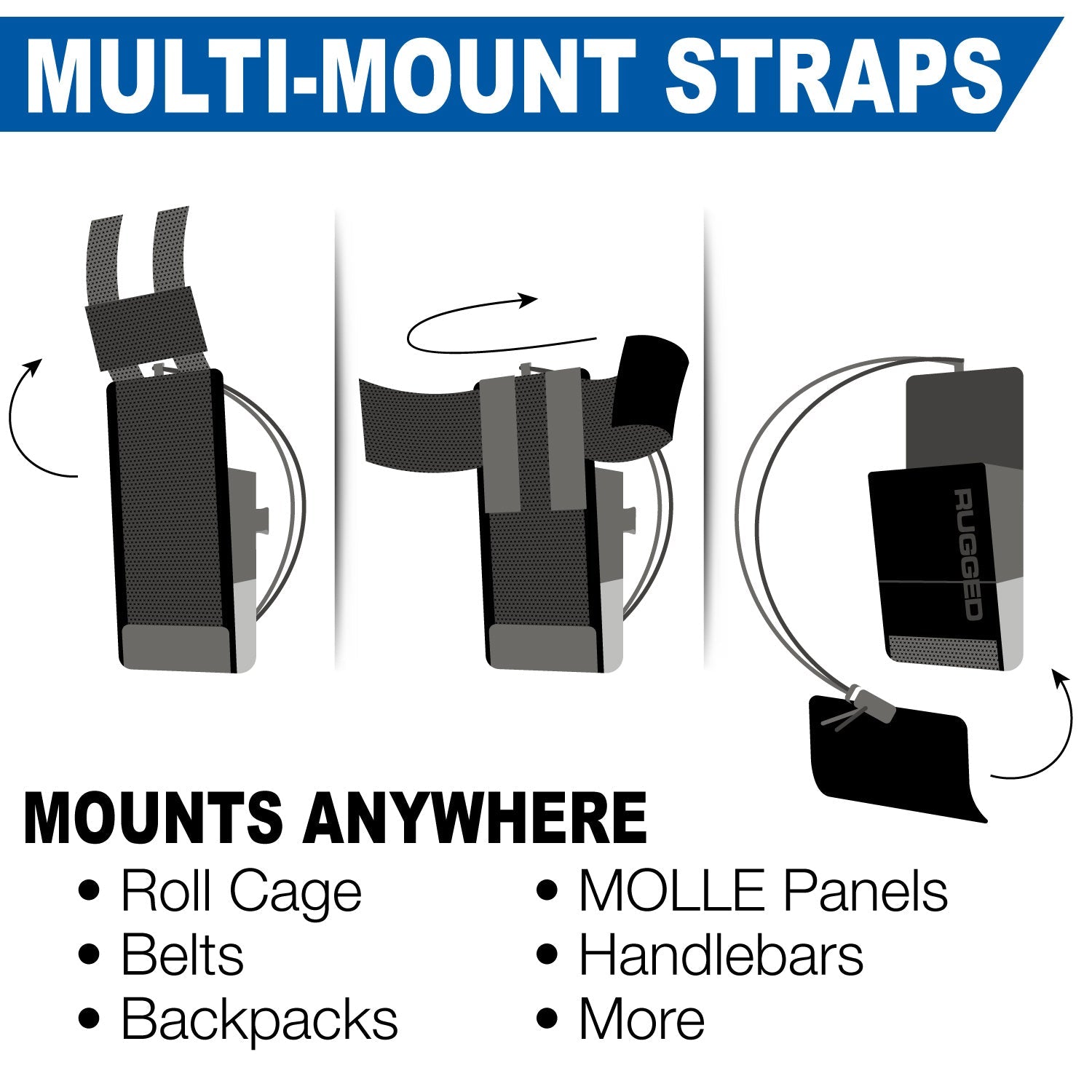 Rugged Radios Rugged Radios Handheld Radio Pouch