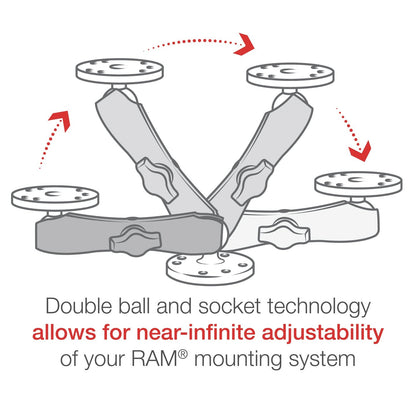 Rugged Radios Rugged Radios RAM Double Socket Arm - Medium / B Size