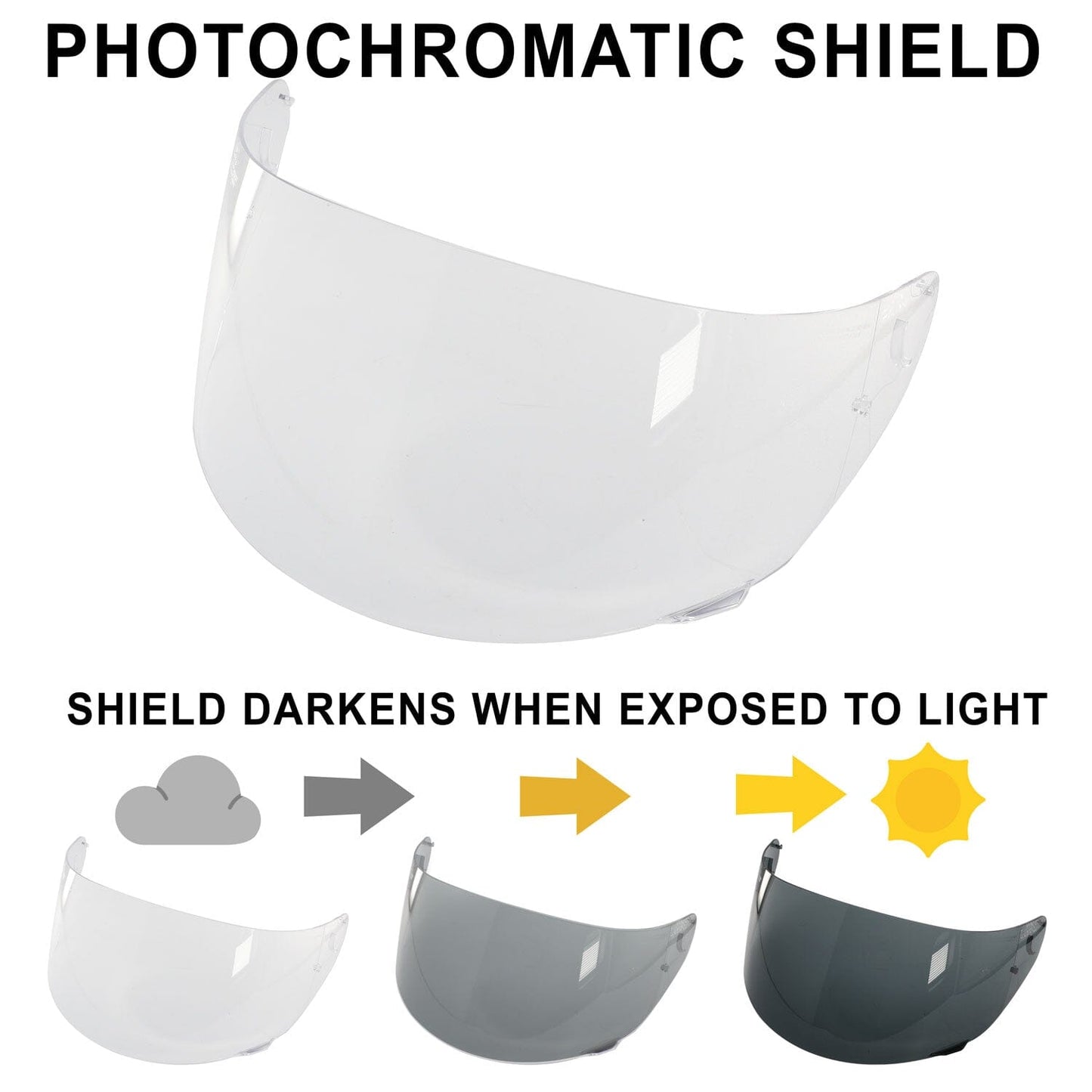 Rugged Radios Rugged Radios MRC Helmet Replacement Face Shields