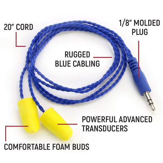 Rugged Radios Rugged Radios AlphaBud Foam Earbud Speakers - Mono and Stereo