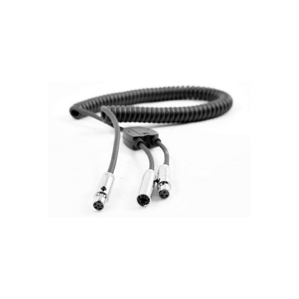 Rugged Radios Rugged Radios Car Harness for Headset and Rugged Handheld or Mobile Ra