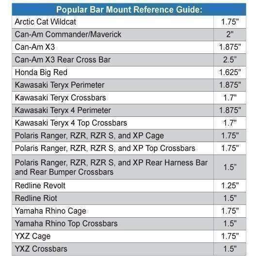 Rugged Radios Rugged Radios Dual Headset Hanger with Bar Mount
