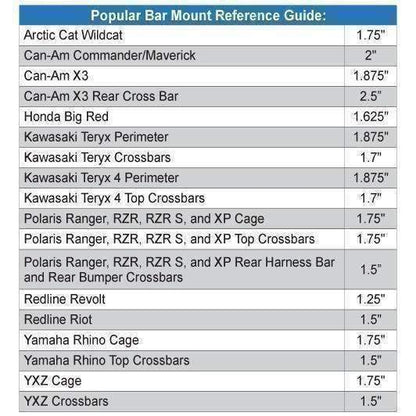 Rugged Radios Rugged Radios Dual Headset Hanger with Bar Mount