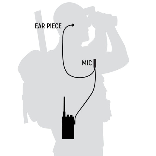 Rugged Radios Rugged Great Outdoors Pack - GMR2 PLUS Handheld Bundle