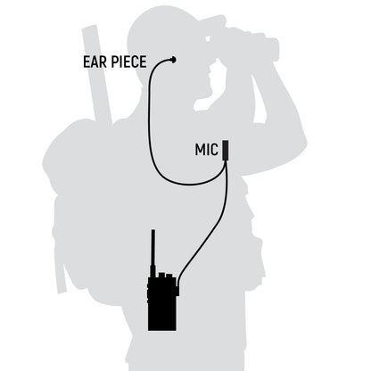 Rugged Radios Rugged Great Outdoors Pack - GMR2 PLUS Handheld Bundle